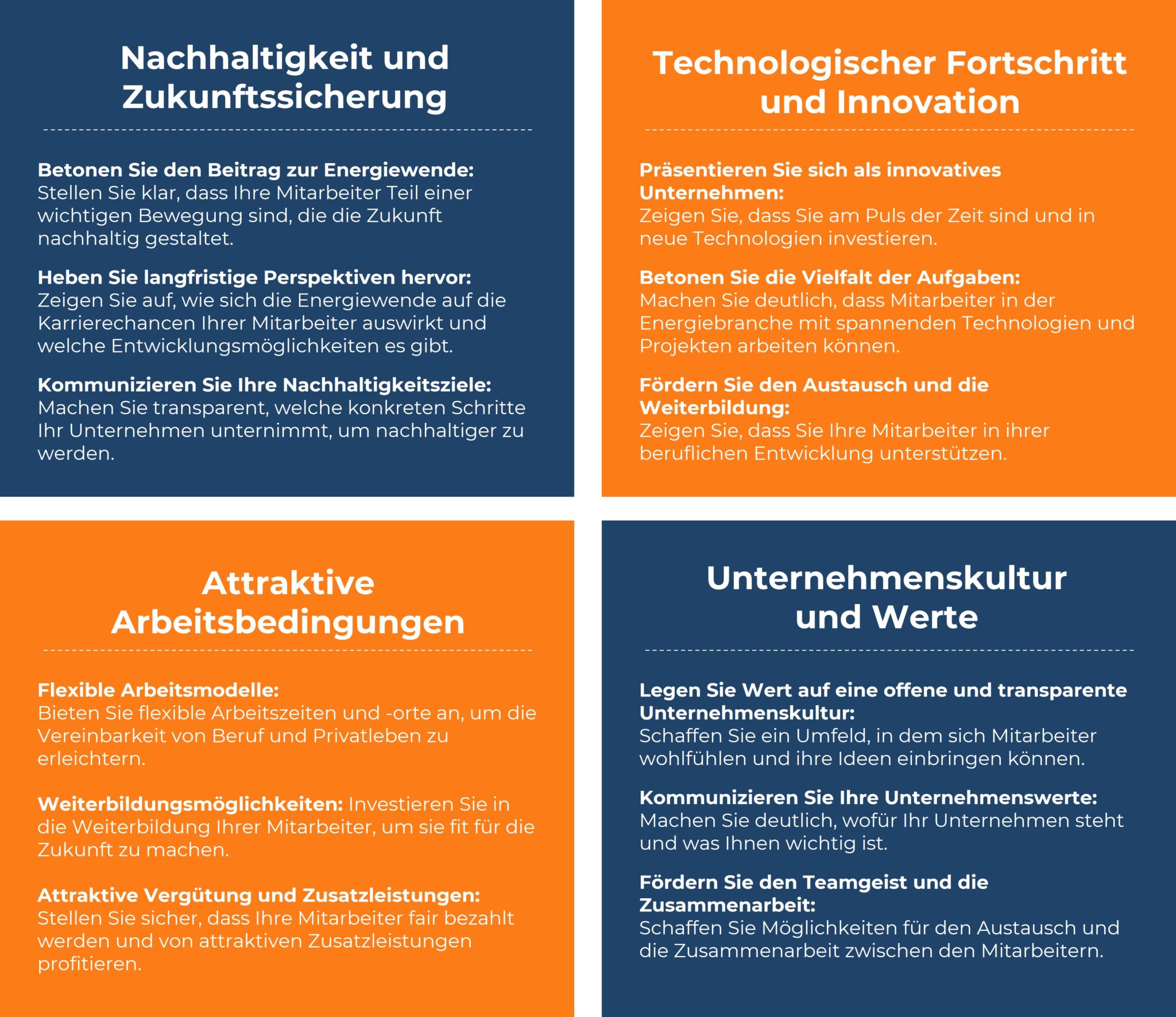 Darstellung der vier wichtigsten Faktoren für Arbeitgeberattraktivität anhand von Kacheln mit jeweils 3 konkreten Tipps, wie Unternehmen diese umsetzen können.