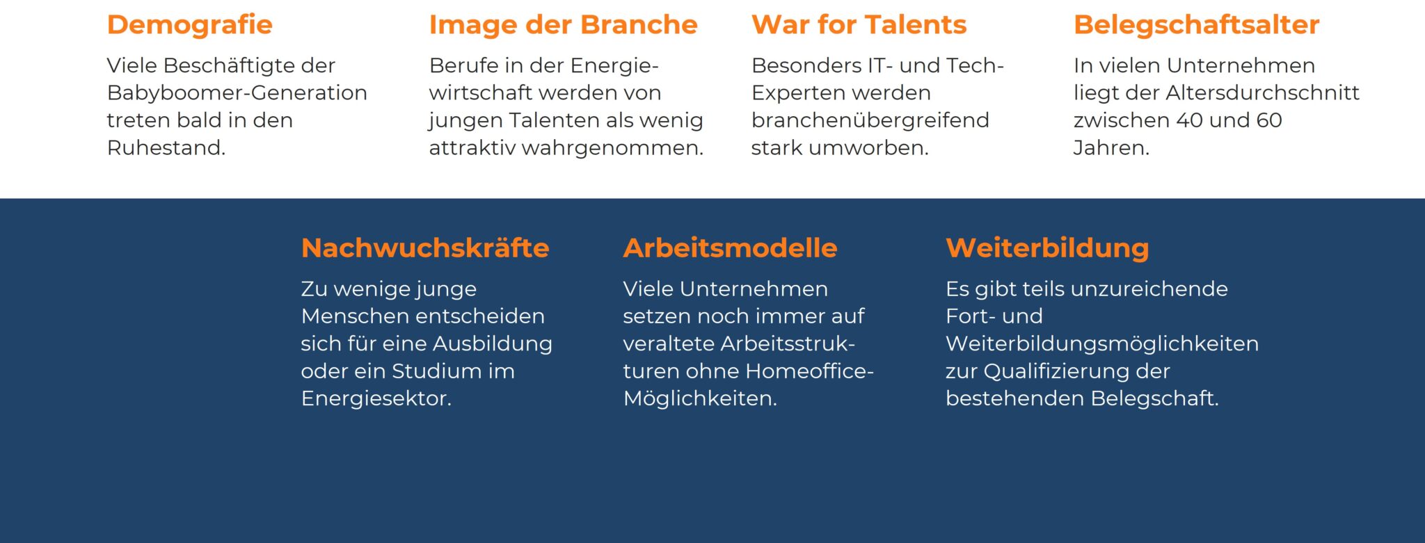 Aufzählung der 8 Ursachen für den Fachkräftemangel in der Energiebranche: Demografischer Wandel, schlechtes Branchenimage, schlechte Positionierung im War for Talents, veraltetes Personal, fehlende Nachwuchskräfte, veraltete Arbeitsmodelle, fehlende Weiterbildungsmöglichkeiten