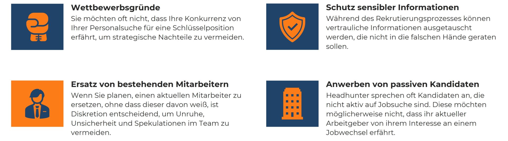 Vier Gründe für Diskretion beim Recruiting von Führungskräften, dargestellt in Kästchen mit Symbolen: 1. Wettbewerbsgründe – Vermeidung von strategischen Nachteilen durch Bekanntwerden der Personalplanung bei der Konkurrenz. 2. Schutz sensibler Informationen – Vertrauliche Informationen sollen nicht in falsche Hände geraten. 3. Ersatz von bestehenden Mitarbeitern – Diskretion verhindert Unruhe und Spekulationen im Team, wenn ein Mitarbeiter ersetzt werden soll. 4. Anwerben von passiven Kandidaten – Vermeidung, dass der aktuelle Arbeitgeber vom Interesse an einem Jobwechsel erfährt.