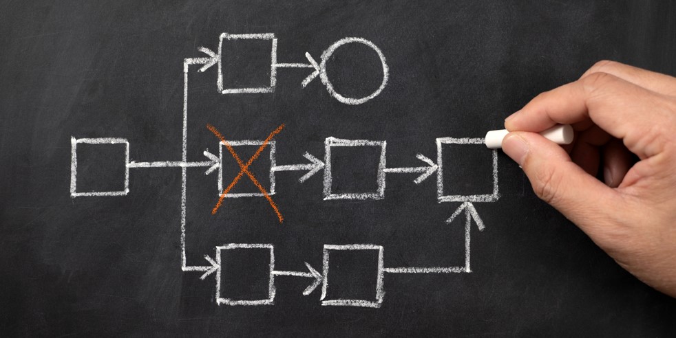 Hand zeichnet mit Kreide ein Workflow-Diagramm auf eine Tafel. Das Diagramm besteht aus Kästchen und Pfeilen, die einen Arbeitsprozess darstellen. Ein zentrales Kästchen ist durch ein oranges Kreuz hervorgehoben, was auf das Fehlen eines strategisch wichtigen Mitarbeiters hinweist.