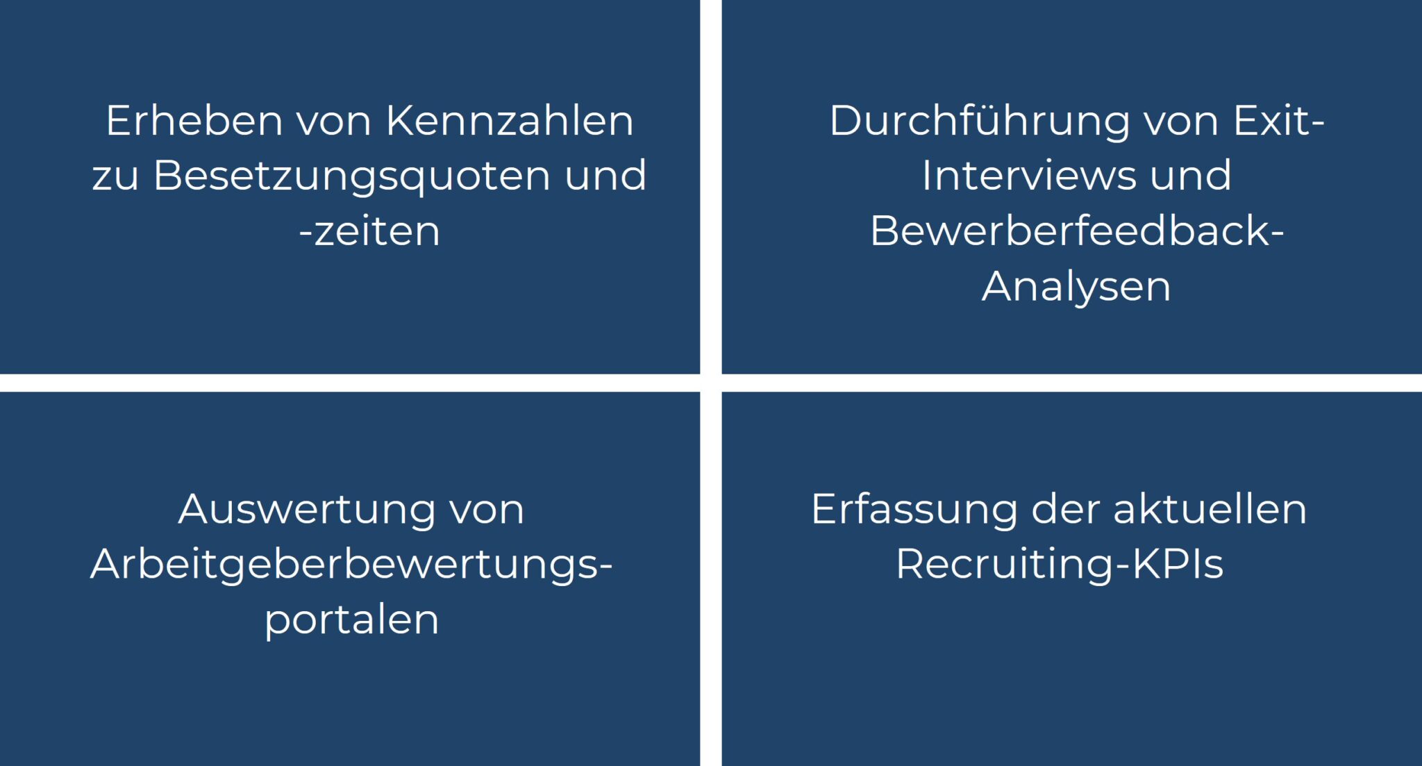 Kachel-Grafik zeigt Methoden in EVP-Analysephase: Kennzahlen, Exit-Interviews, Arbeitgeberbewertungen und Recruiting-KPIs für Optimierung.