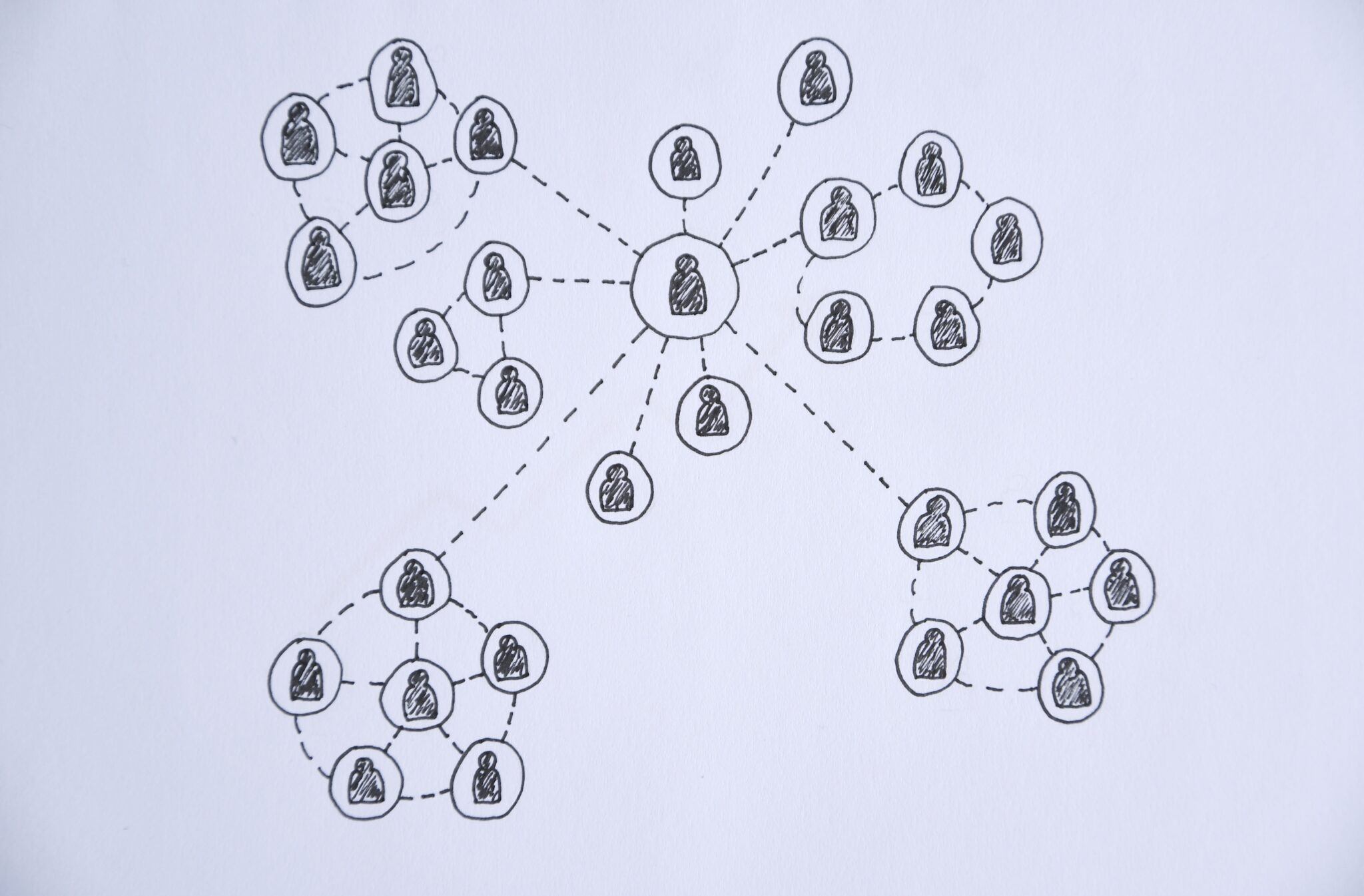 Handgezeichnetes Netzwerkdiagramm: Zentrale Figur (= Headhunter) verbindet mehrere Gruppen.