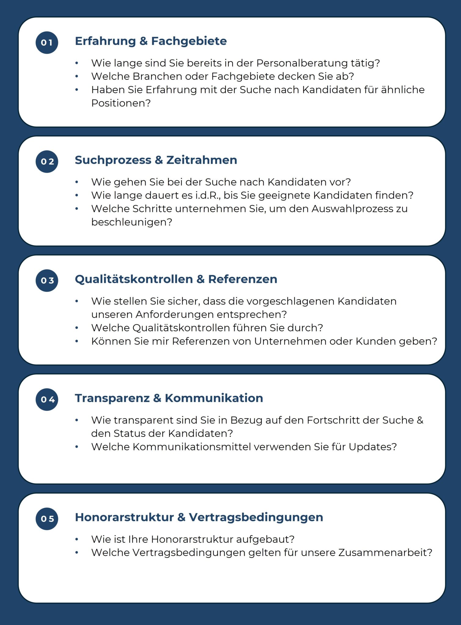 Infobox mit Fragen zur Auswahl der passenden Personalberatung in Hannover. 5 Bereiche werden genannt: Erfahrung; Suchprozess, Qualitätskontrollen, Kommunikation & Vertragsbedingungen.