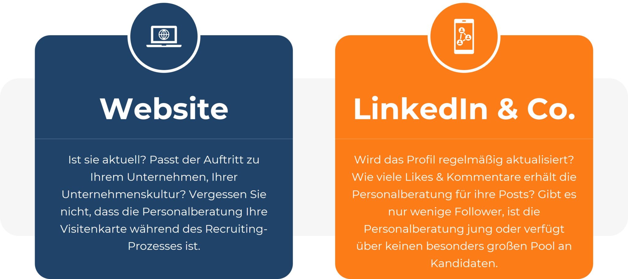 Grafik mit zwei Boxen (blau & orange) zur Website und zum LinkedIn-Profil einer Personalberatung in Hannover. Die Boxen enthalten Hinweise zur Einschätzung der Expertise anhand des jeweiligen Internetauftritts.