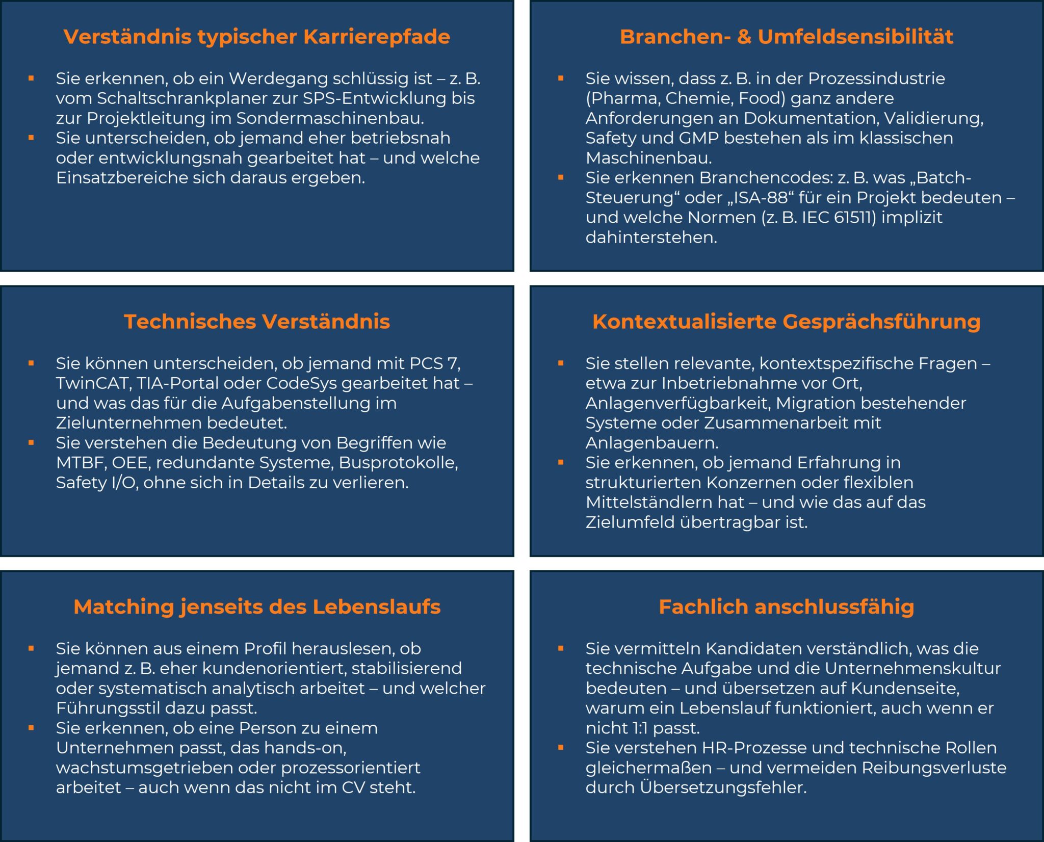 Kachel-Diagramm: Gute Personalberatung für Industrieunternehmen.