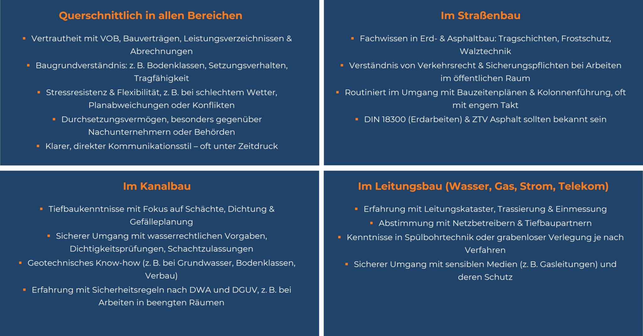 Übersicht: Besondere Anforderungen im Tiefbau nach Einsatzbereich.