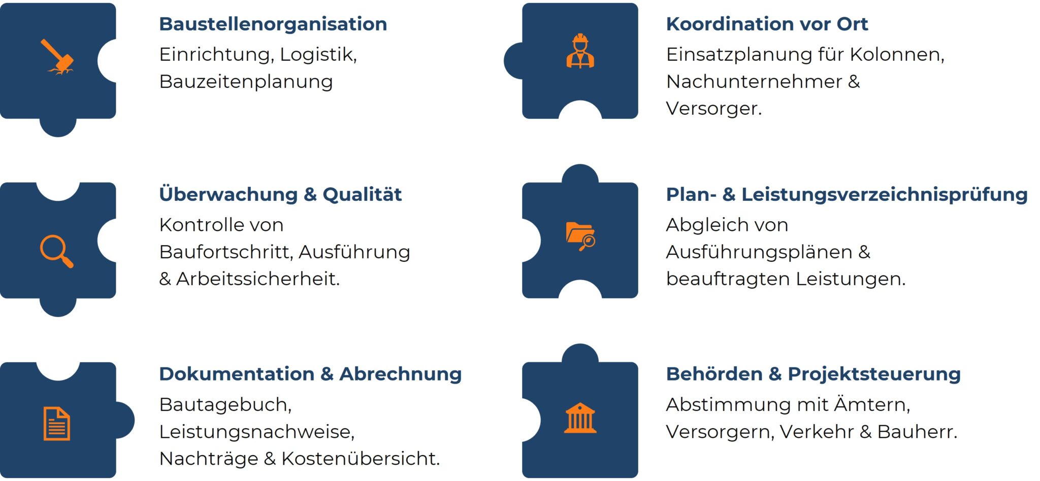 Flussdiagramm aus Puzzleteilen: Typische Aufgaben eines Bauleiters im Tiefbau