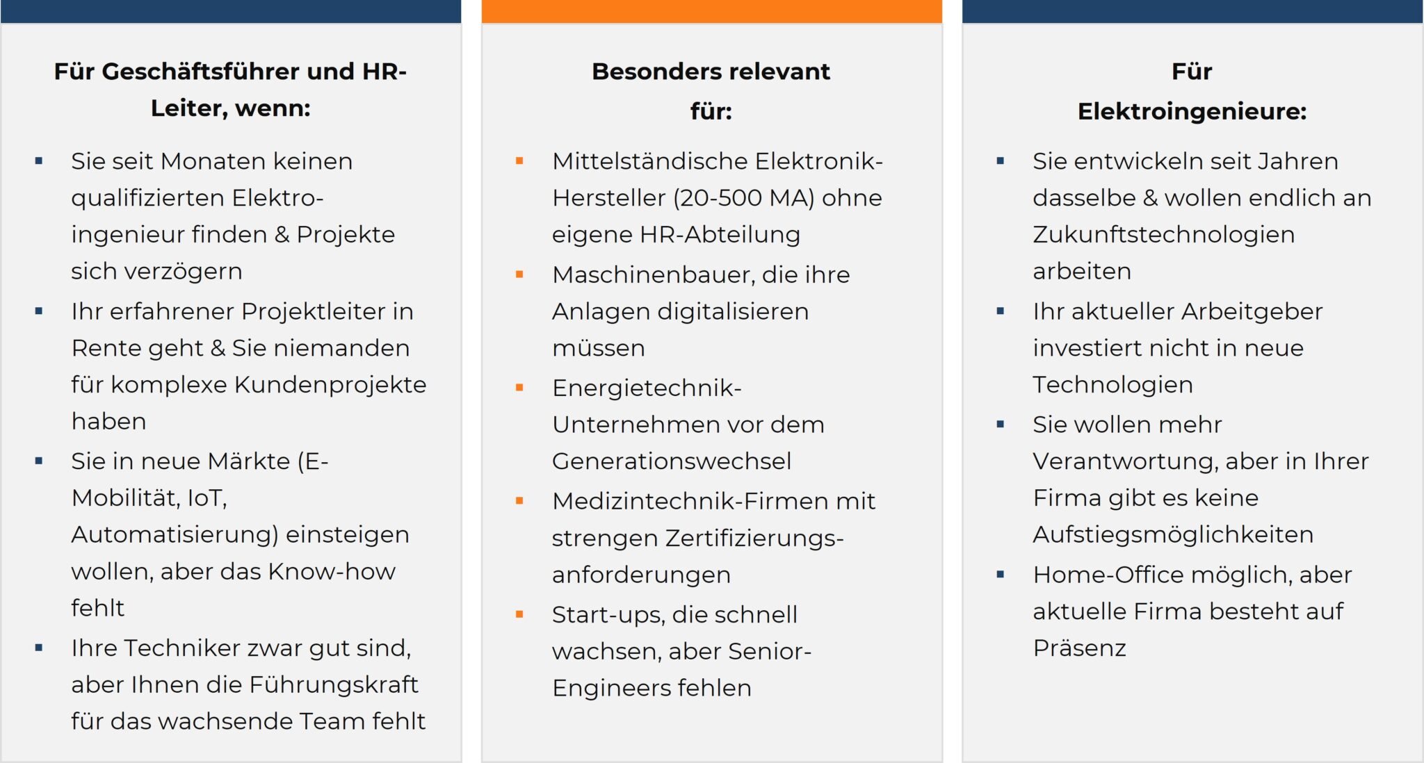 Tabellarische Übersicht: Wann Personalberatung für Elektrotechnik für Geschäftsführer, HR-Leiter und Elektroingenieure sinnvoll ist.