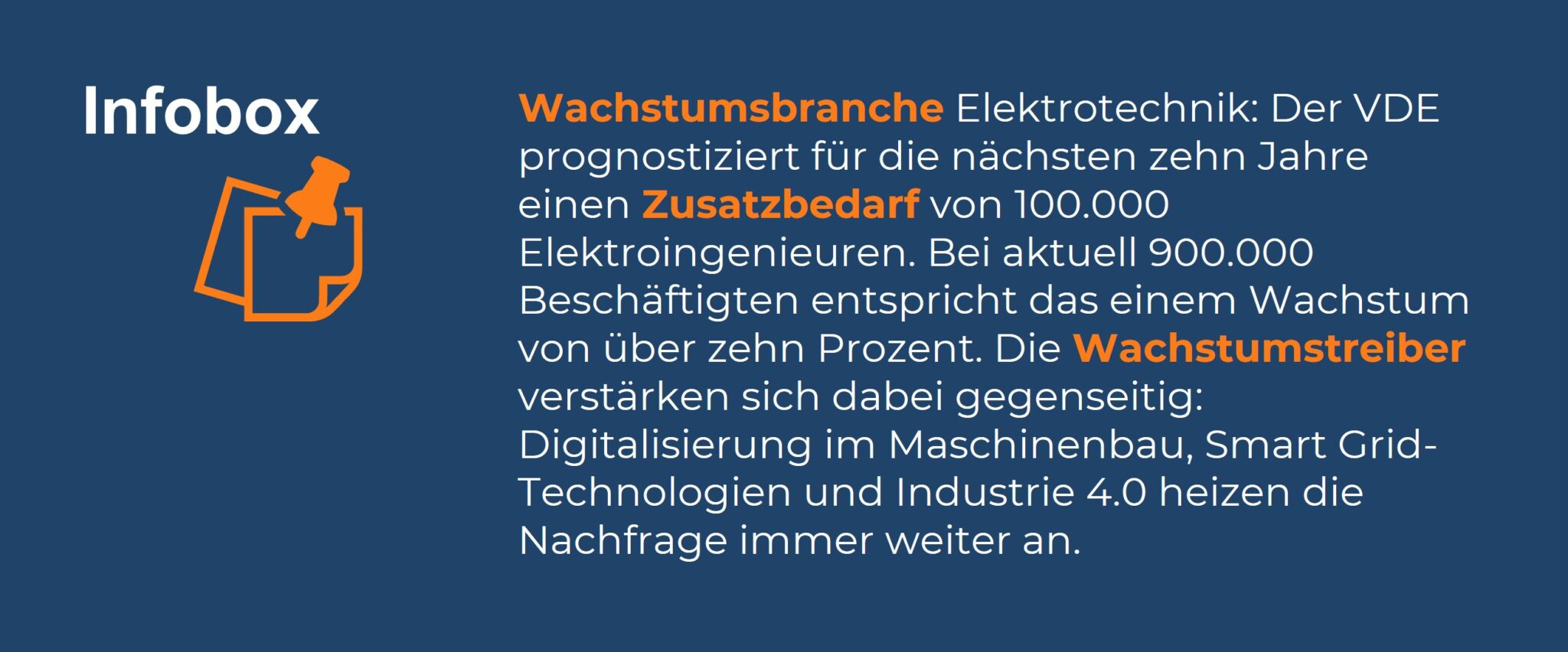 Infobox zur Wachstumsbranche Elektrotechnik, die einen Zusatzbedarf von 100.000 Ingenieuren in zehn Jahren prognostiziert.