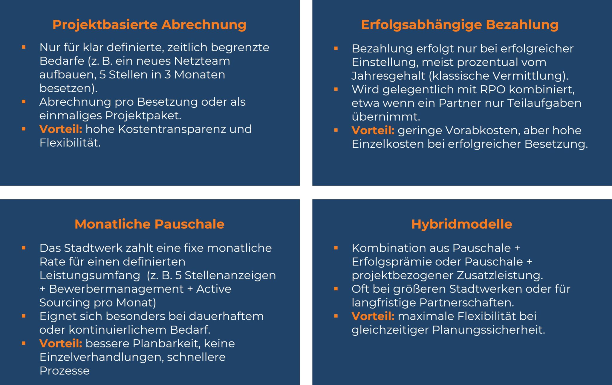 Diagramm: Vier gängige Vertragsmodelle für RPO-Dienstleistungen für Stadtwerke.