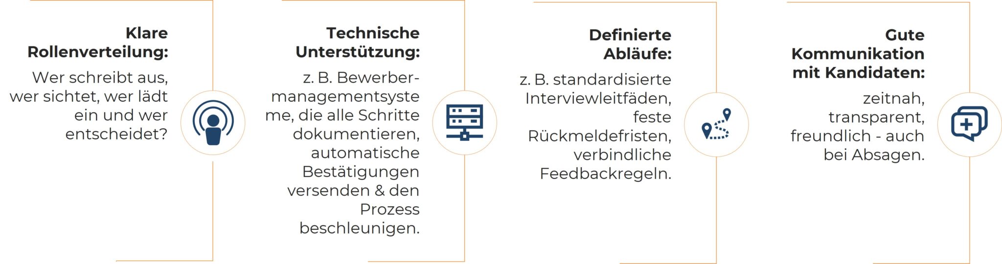 Kacheln: Vier Recruitingfelder, die durch RPO in Stadtwerken verbessert werden.