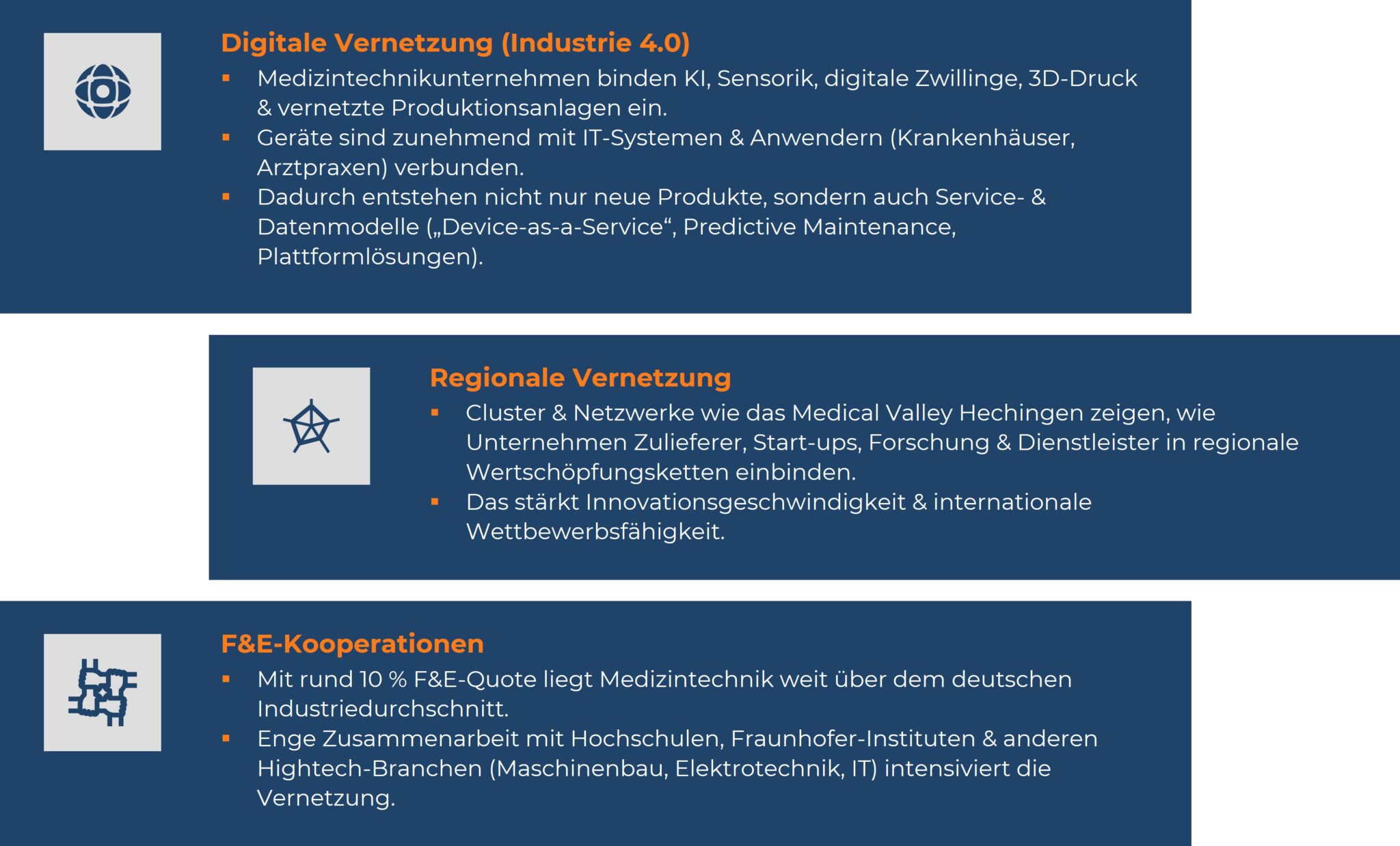 Die 3 Innovationsschwerpunkte der Medizintechnik-Branche.