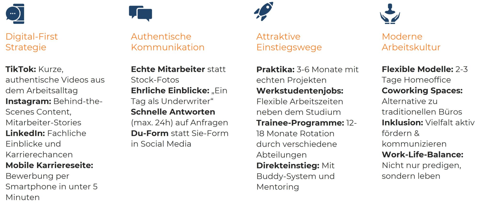 Piktogramme und Stichpunkte, die grundlegende Anpassungen im Recruiting darstellen.