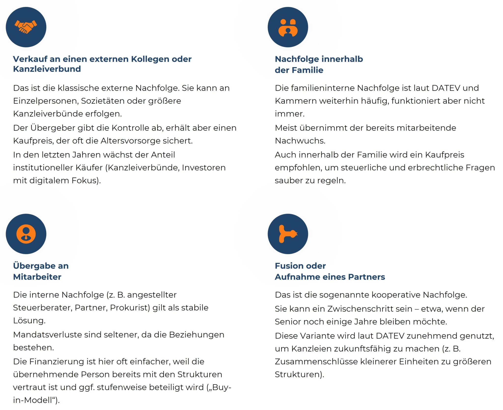 Infografik: Die vier gängigen Formen der Kanzleinachfolge in der Steuerberatung.