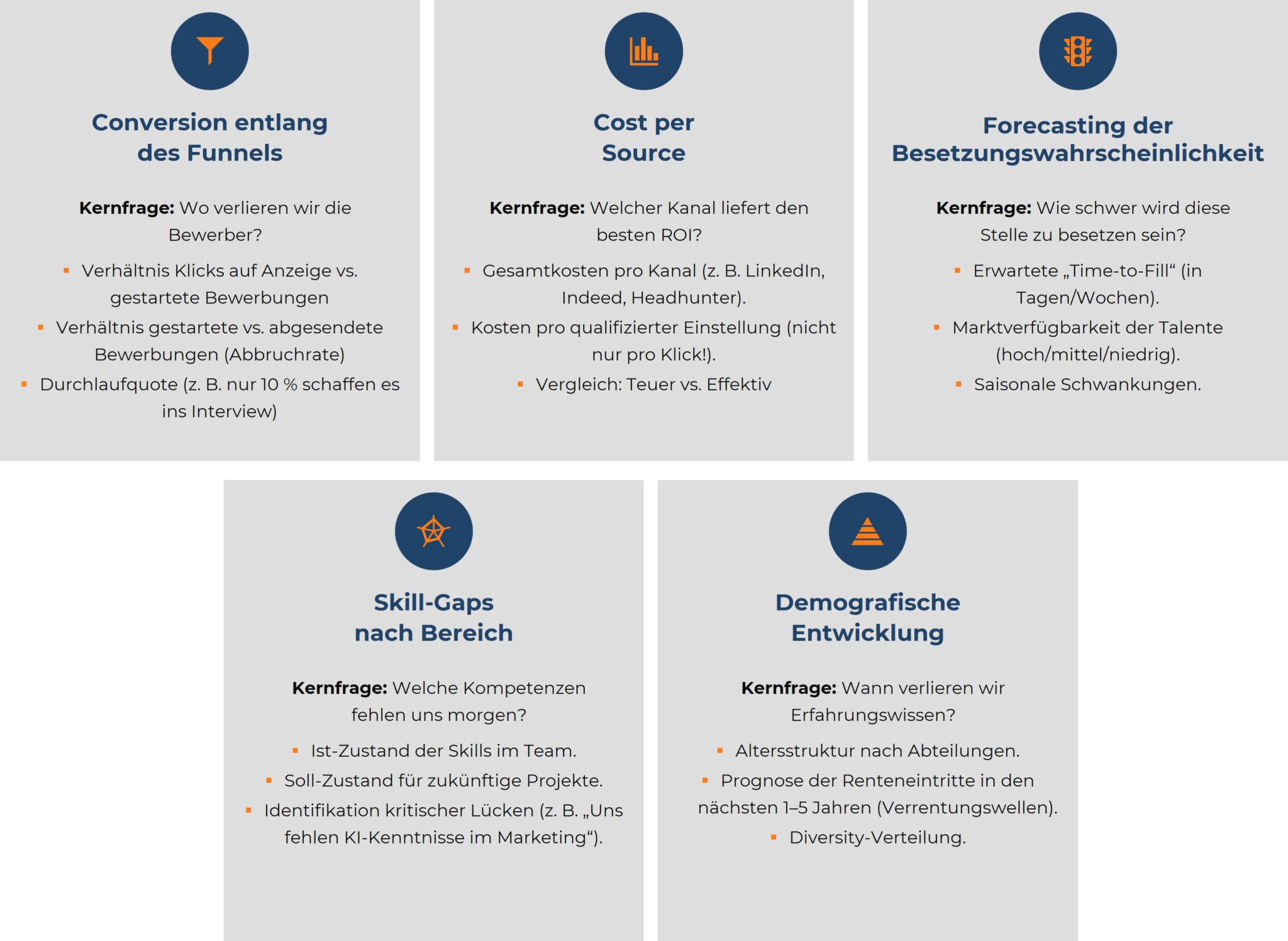 Recruiting 2026: Die 5 wichtigsten Bereiche im People Analytics als Kacheln