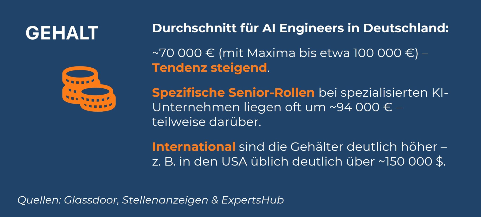 Statistik zum AI Engineer Gehalt: Deutschland-Durchschnitt, Senior-Maxima und internationaler Vergleich im Überblick.